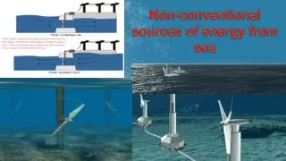 non conventional sources of energy from sea