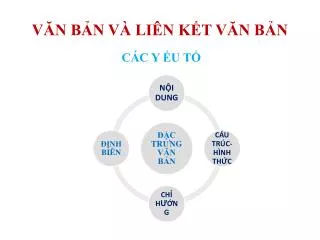 v n b n v li n k t v n b n