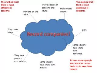 Record companies!