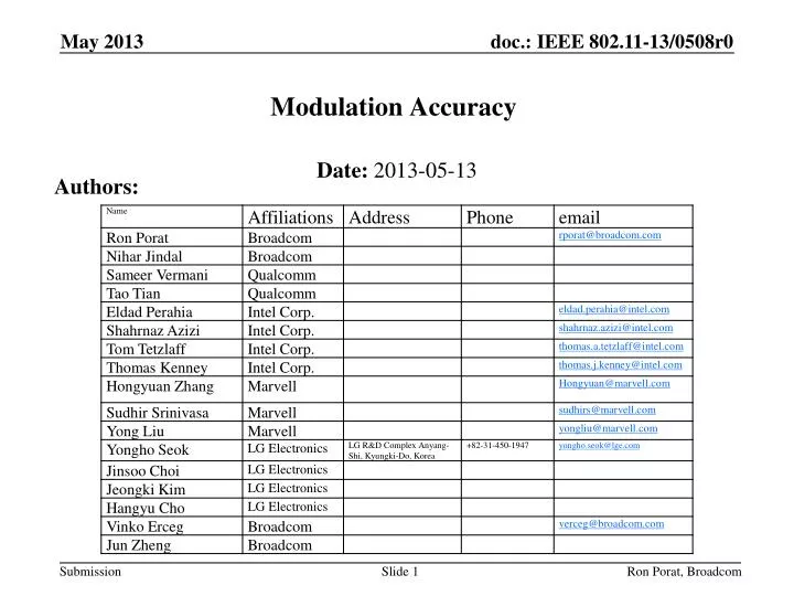 modulation accuracy
