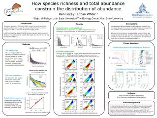 How species richness and total abundance constrain the distribution of abundance
