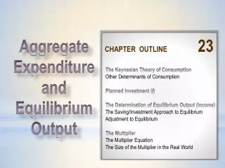 CHAPTER OUTLINE 23 The Keynesian Theory of Consumption Other Determinants of Consumption