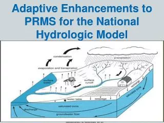 Adaptive Enhancements to PRMS for the National Hydrologic Model