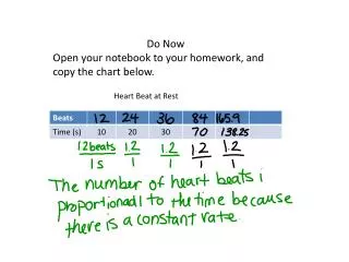 Do Now Open your notebook to your homework, and copy the chart below.