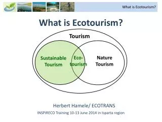 What is Ecotourism?