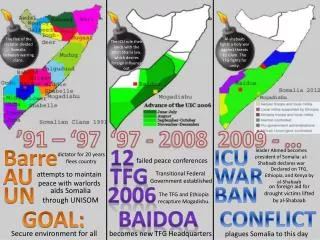 The ICU rule their lands with the strict Sharia law, which desires foreign influence out