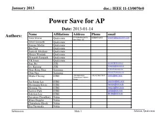 Power Save for AP