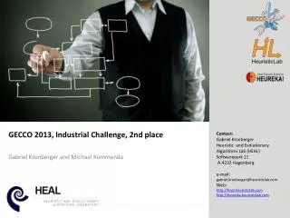 GECCO 2013, Industrial Challenge, 2nd place