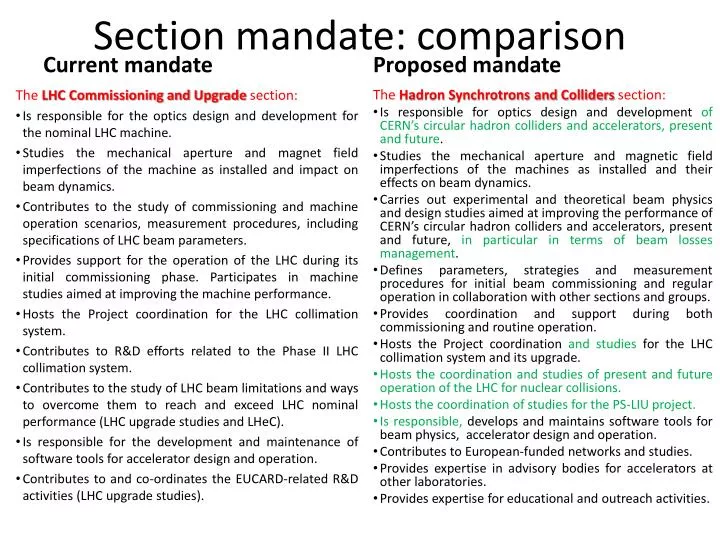 section mandate comparison
