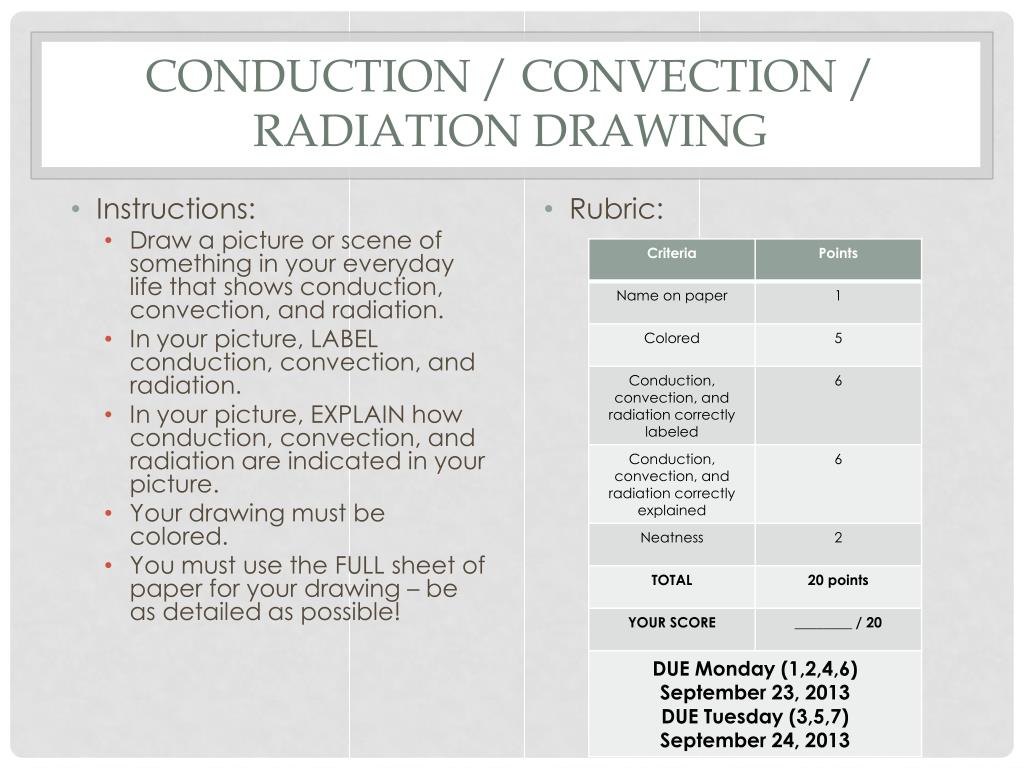 PPT - Conduction / Convection / radiation drawing PowerPoint ...