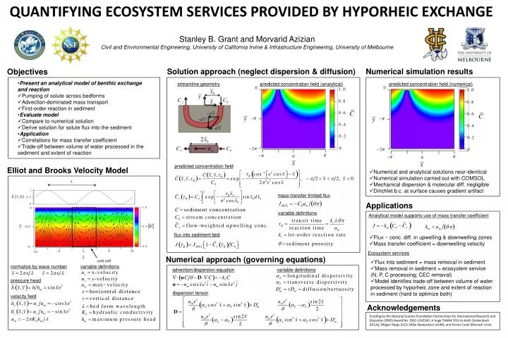 quantifying ecosystem services provided by hyporheic exchange