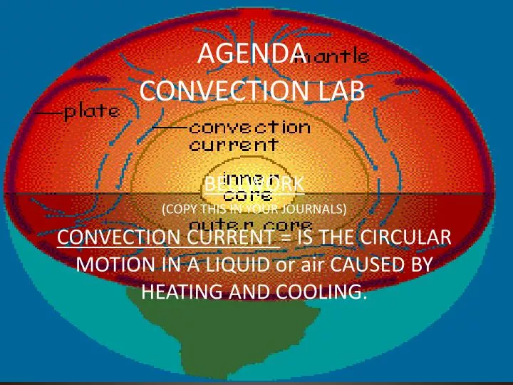 agenda convection lab