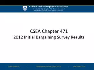 CSEA Chapter 471 2012 Initial Bargaining Survey Results