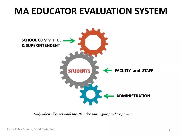 ma educator evaluation system