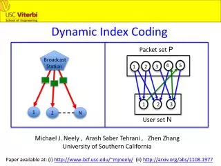 Dynamic Index Coding