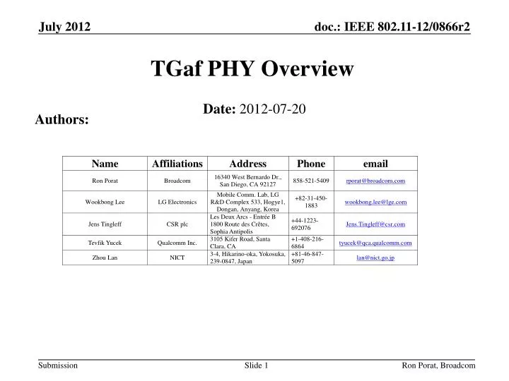 tgaf phy overview
