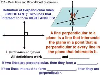 Definition of Perpendicular lines (IMPORTANT): Two lines that intersect to form RIGHT ANGLES!