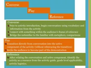 Converse Prior to activity introduction, begin conversation using vocabulary and
