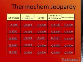 Thermochem Jeopardy