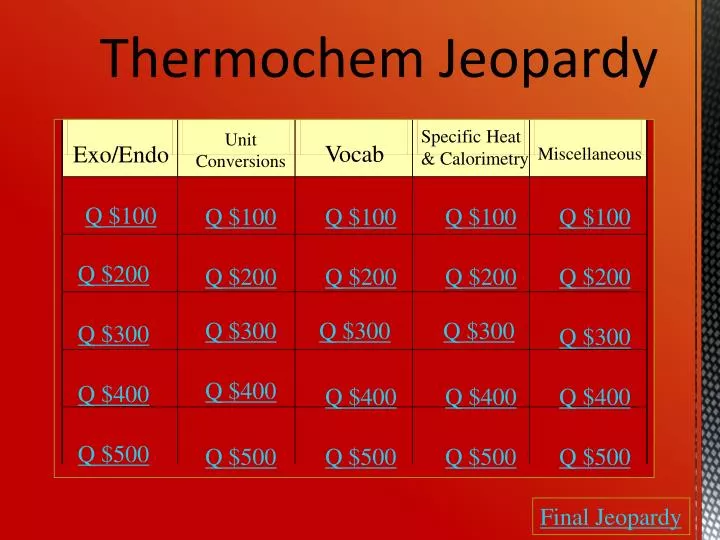 thermochem jeopardy