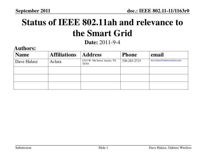 status of ieee 802 11ah and relevance to the smart grid