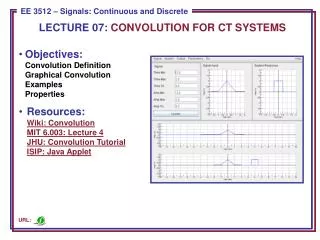 Objectives: Convolution Definition Graphical Convolution Examples Properties
