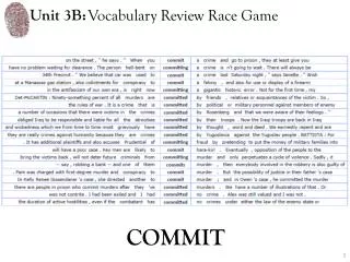 Vocabulary Review Race Game