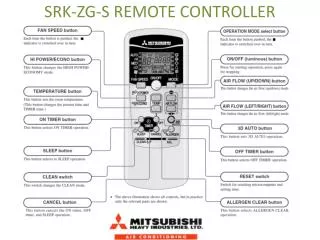 srk zg s remote controller