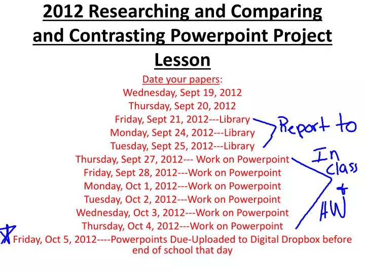 2012 researching and comparing and contrasting powerpoint project lesson