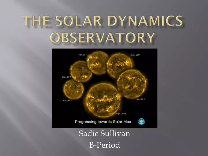 the solar dynamics observatory