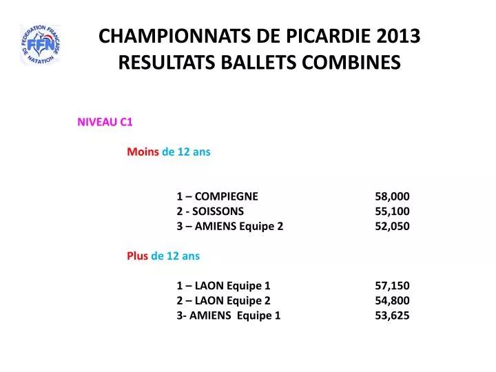 championnats de picardie 2013 resultats ballets combines