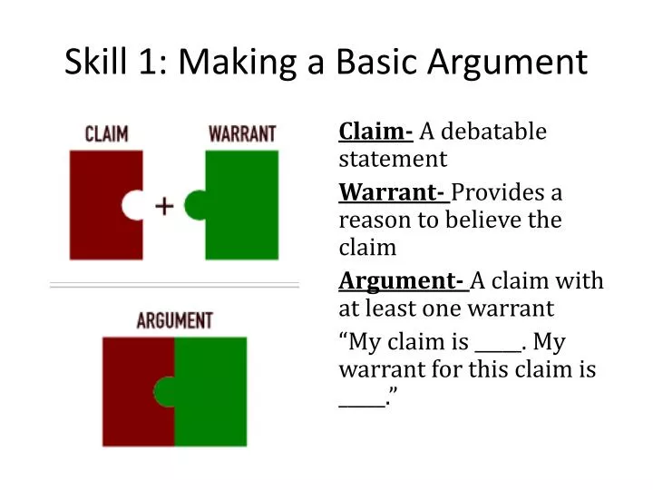 skill 1 making a basic argument