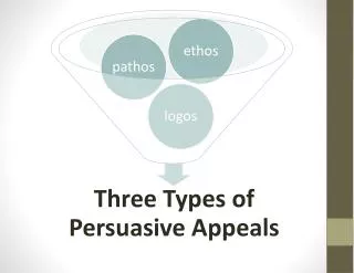 3 Types of Persuasive Appeals