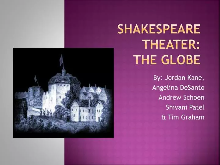 shakespeare theater the globe