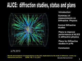 ALICE: diffraction studies, status and plans