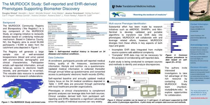 the murdock study self reported and ehr derived phenotypes supporting biomarker discovery