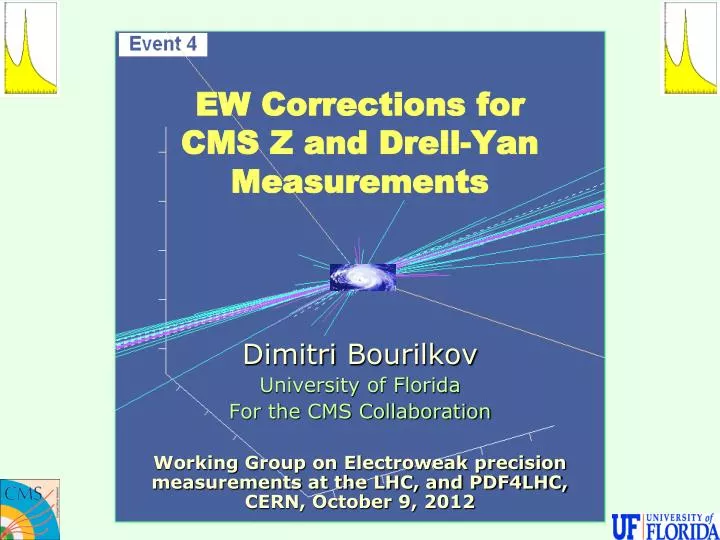 ew corrections for cms z and drell yan m easurements
