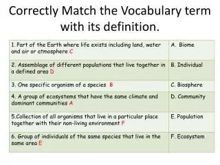 correctly match the vocabulary term with its definition