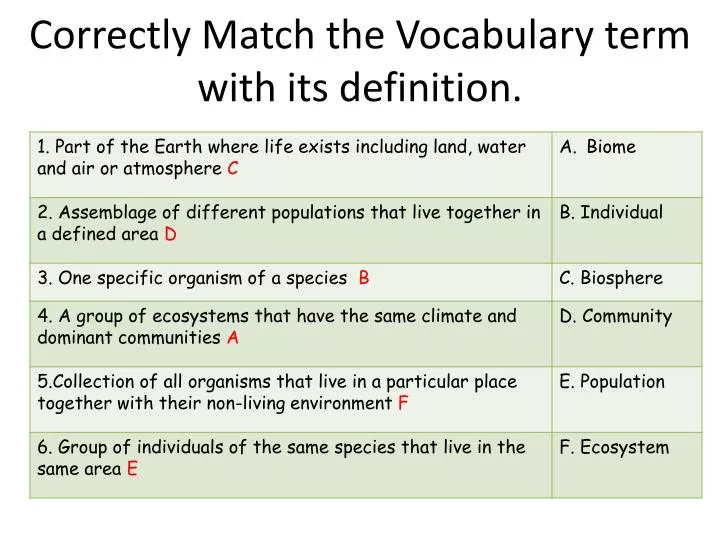 correctly match the vocabulary term with its definition
