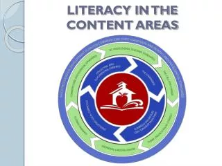LITERACY IN THE CONTENT AREAS