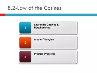 8.2-Law of the Cosines