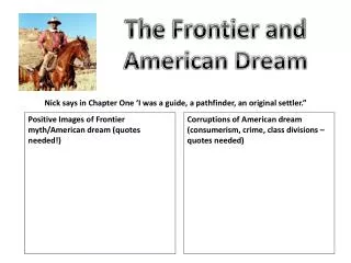 The Frontier and American Dream