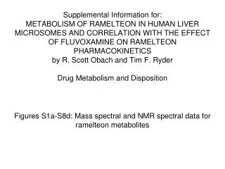 Figures S1a-S8d: Mass spectral and NMR spectral data for ramelteon metabolites