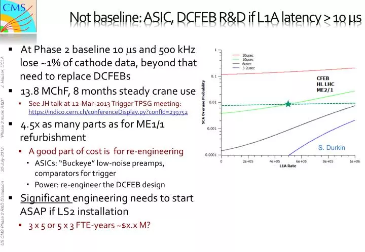 not baseline asic dcfeb r d if l1a latency 10 m s