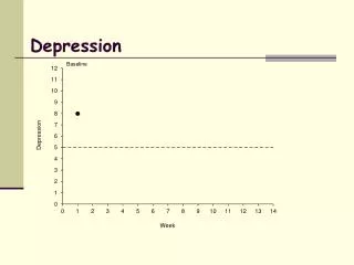 depression