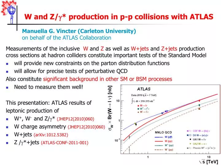 w and z production in p p collisions with atlas