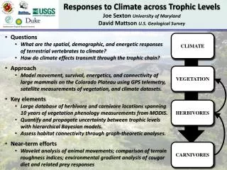 Responses to Climate across Trophic Levels Joe Sexton University of Maryland