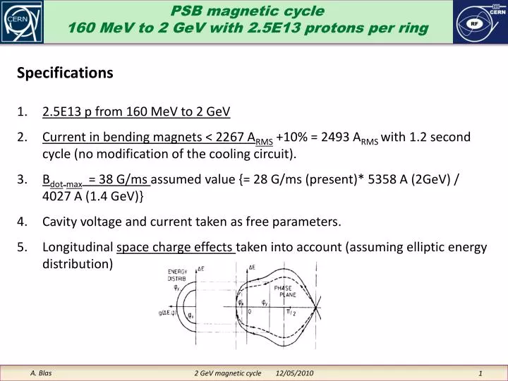 psb magnetic cycle 160 mev to 2 gev with 2 5e13 protons per ring