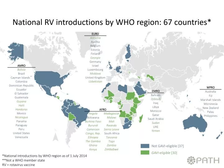 national rv introductions by who region 67 countries