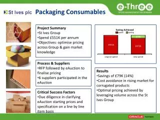 Packaging Consumables